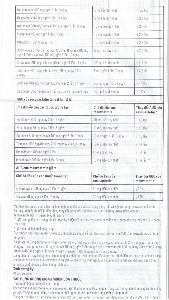 Lipocomb 10mg/10mg điều trị tăng cholesterol máu nguyên phát (3 vỉ x 10 viên) - 11